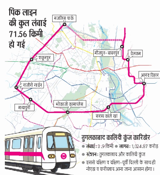 Metro