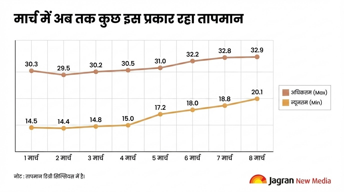 image - 2026-03-09T150707.645