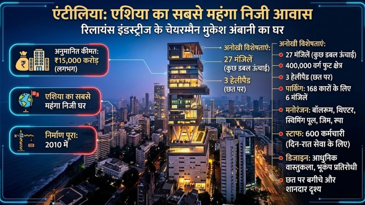 top 5 most expensive house 3