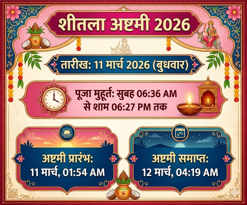 aarti