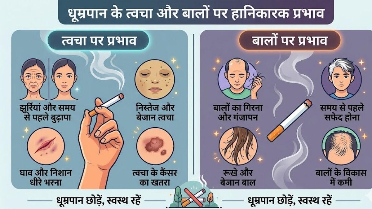 smoking Harms