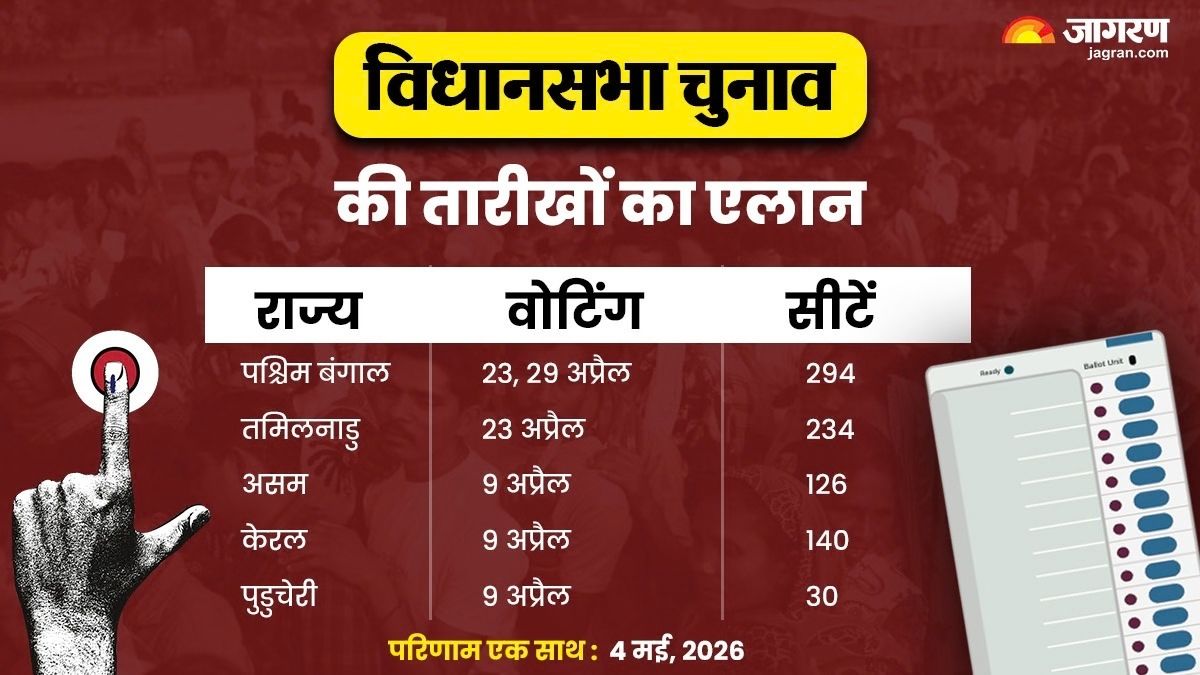 Vidhan Sabha Election 2026