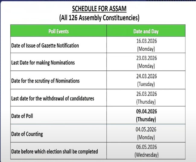 assam (1)