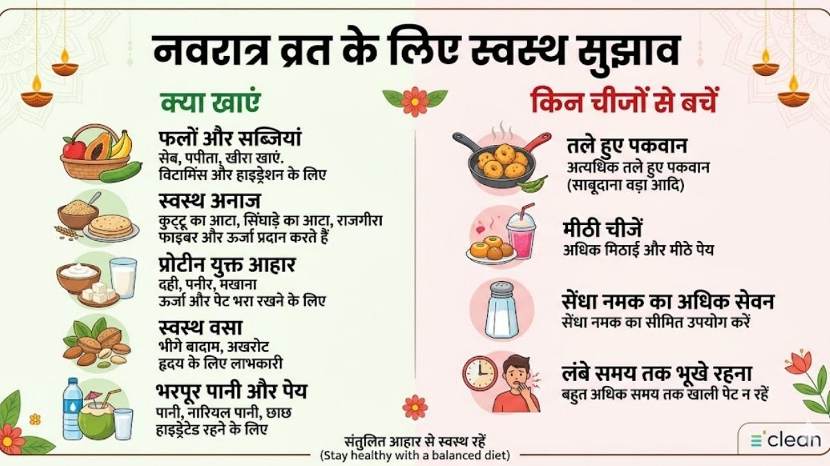 Navratri Fasting Tips (1)