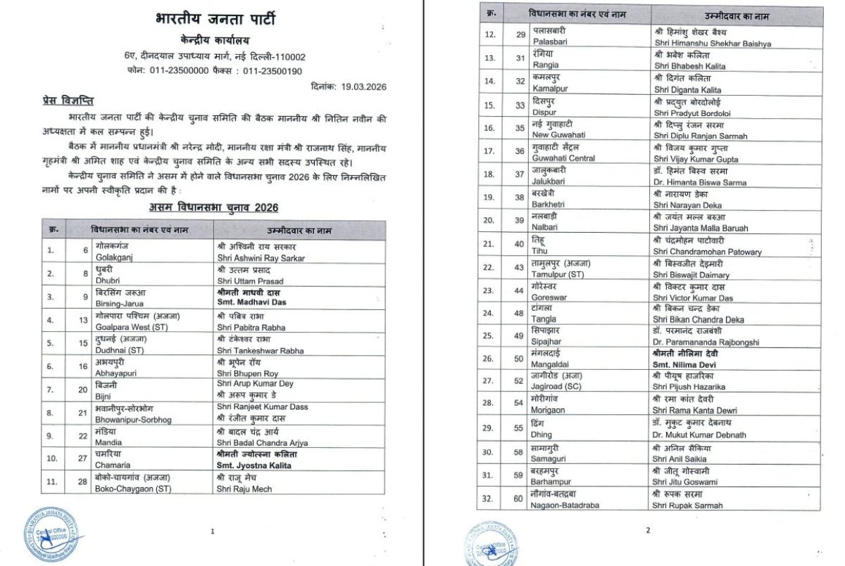 Assam Vidhan Sabha Election