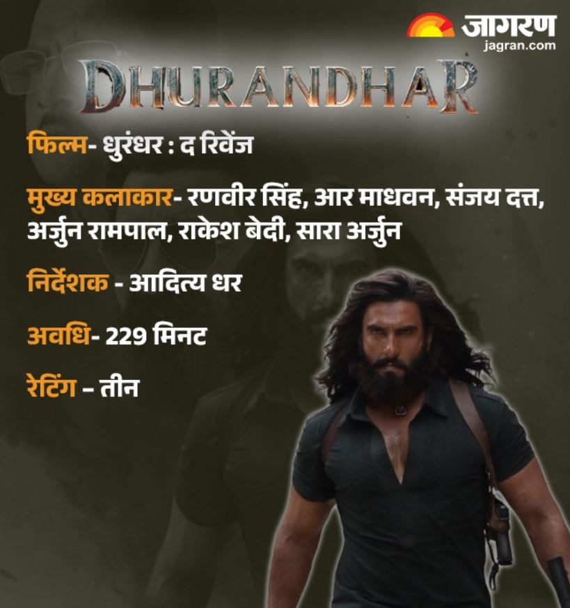 Dhurandhar The Revenge Review