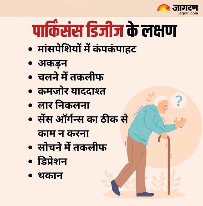Parkinson_s disease symptoms