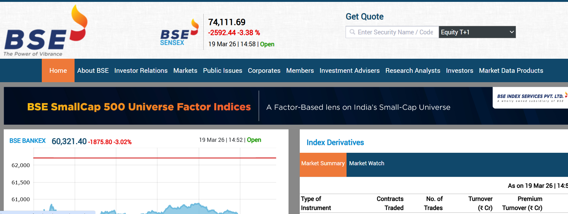 Sensex