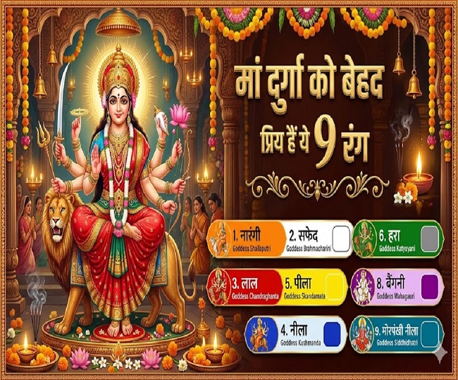 Navratri shubh colour 1