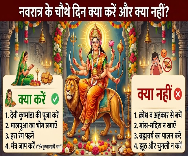 Chaitra Navratri 2026 4 Day RUES