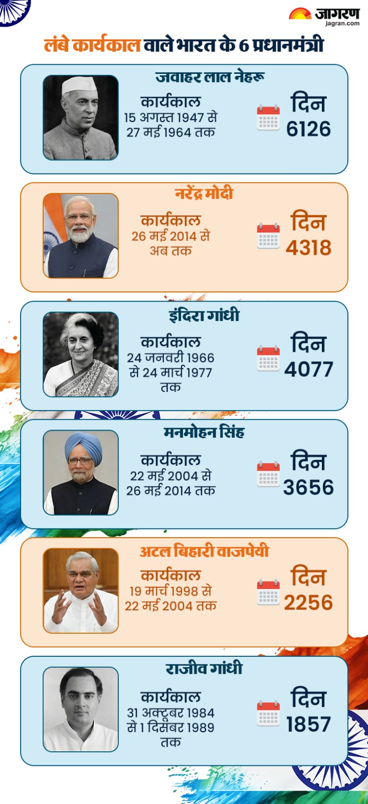 WhatsApp Image 2026-03-22 at 5.30.14 PM