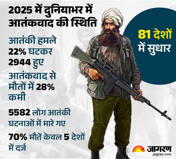 WhatsApp Image 2026-03-22 at 7.13.39 PM