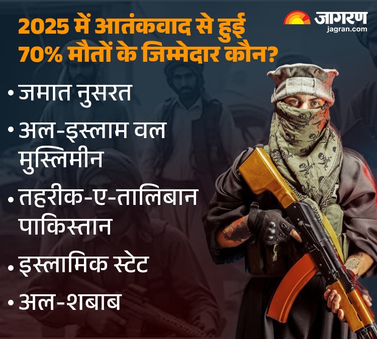 WhatsApp Image 2026-03-22 at 7.28.36 PM