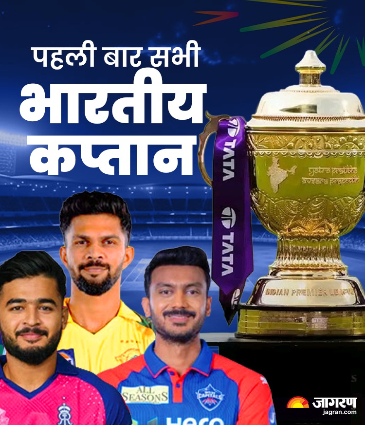 All Indian Captains