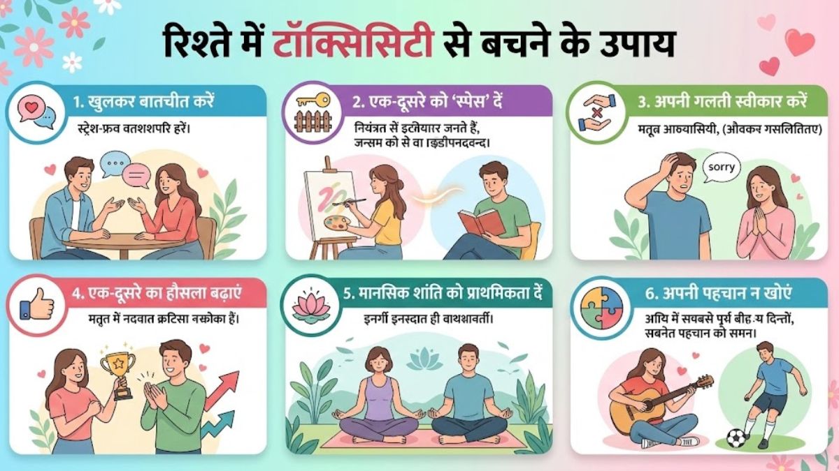 Healthy Relationship