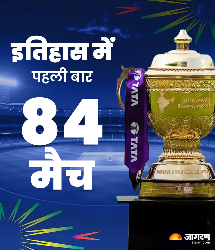 IPL 2026 84 Matches