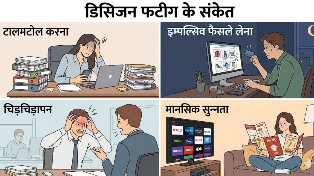 Decision Fatigue (1)
