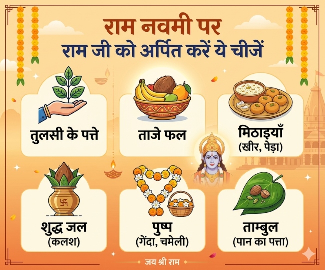 Ram puja i
