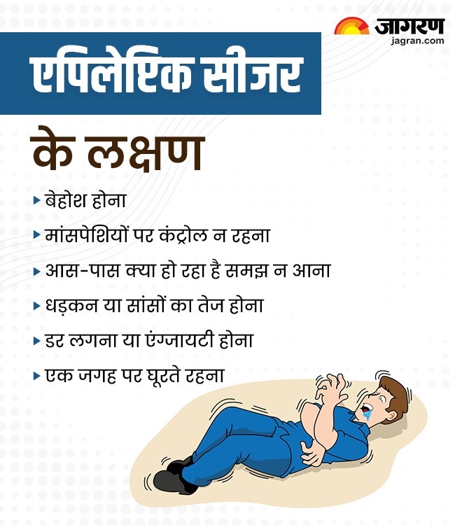 Epilepsy Symptoms