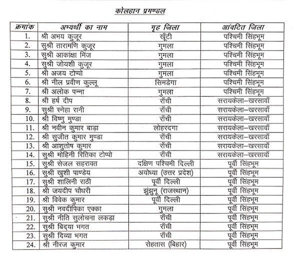 21e09cc5-71dd-42a7-b59f-45481ca368b2