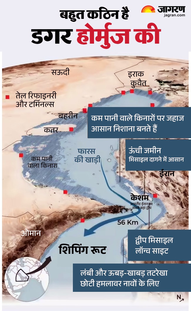  Strait of Hormuz Becomes a War Chokepoint