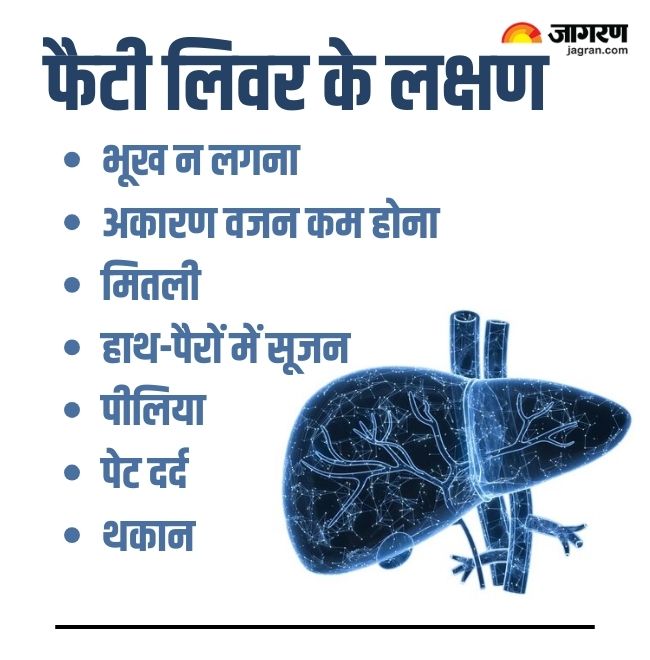 Fatty liver symptoms