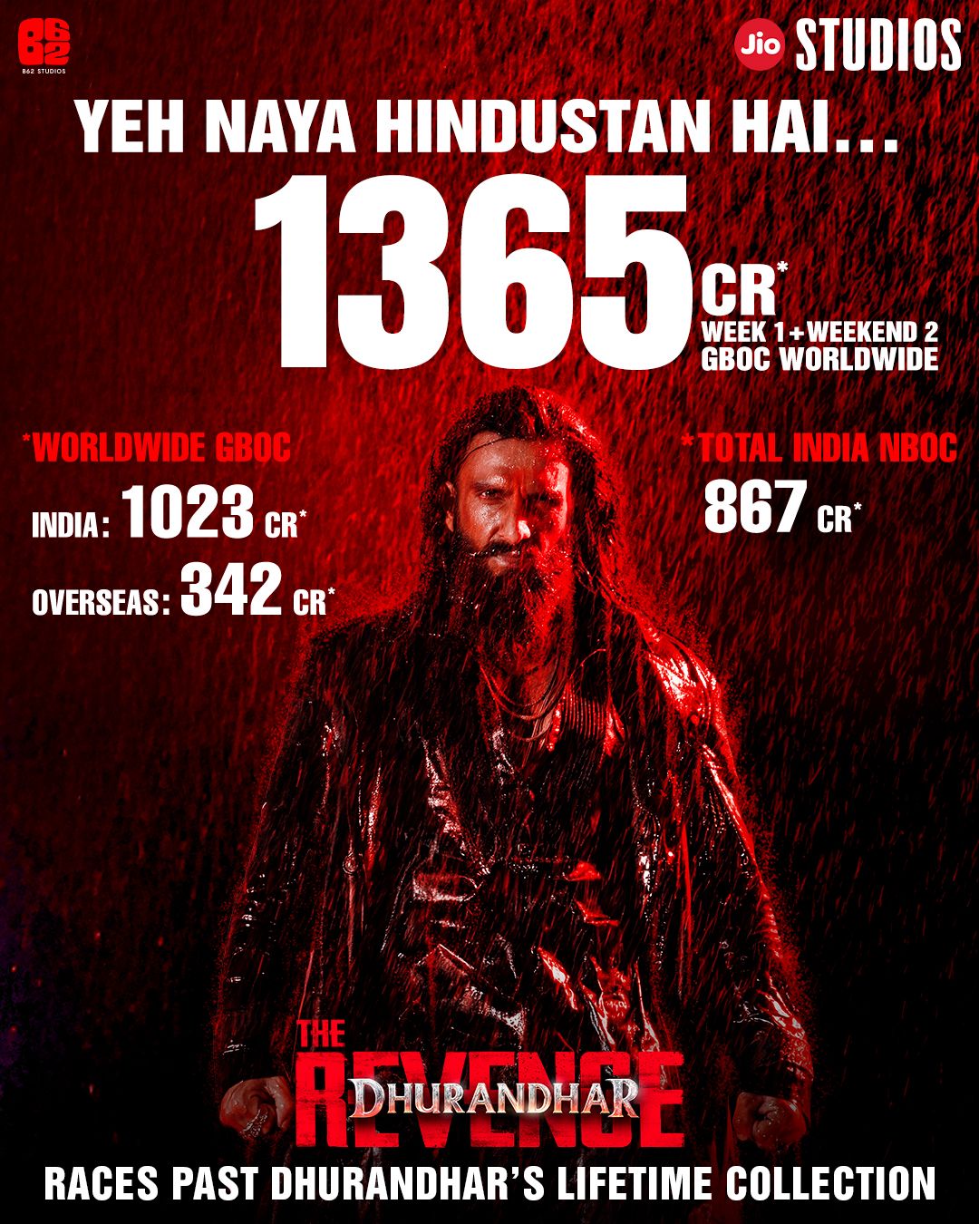 dhurandhartherev