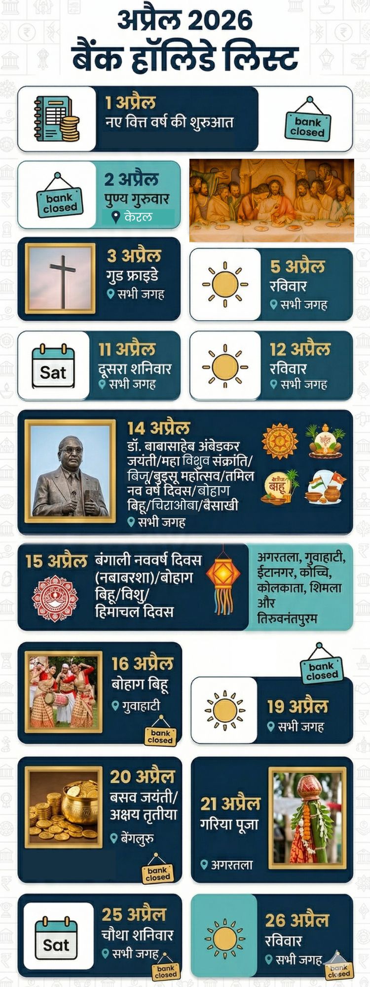 April 2026 Bank Holdiday List