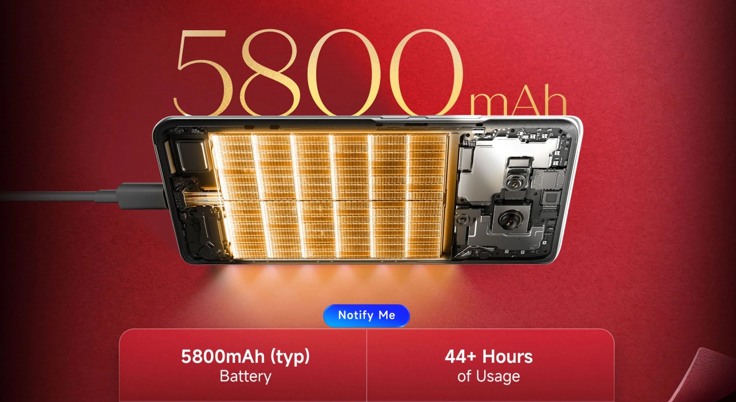 Redmi Note 15 SE 5G Battery