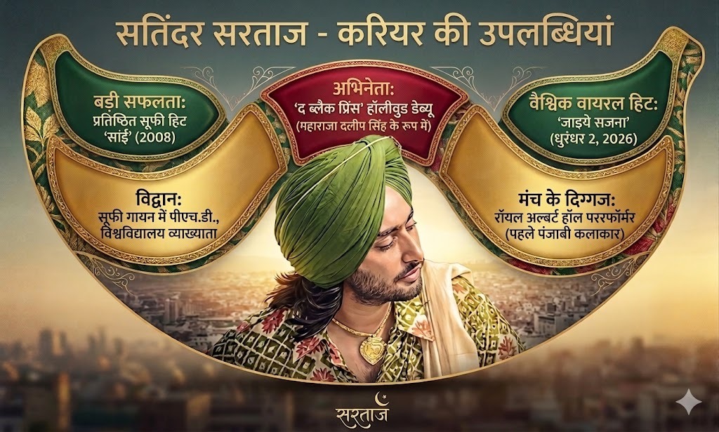WhatsApp Image 2026-03-31 at 7.23.59 PM