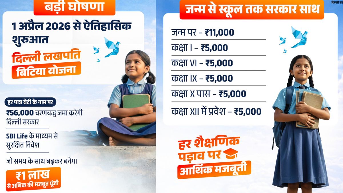 Delhi Lakhpati Beti Yojana (1)
