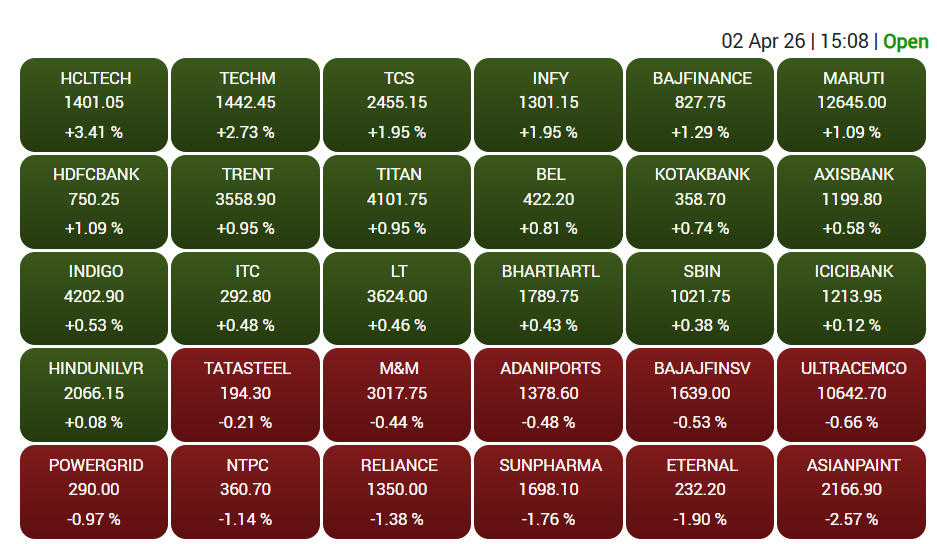 BSE Share 3