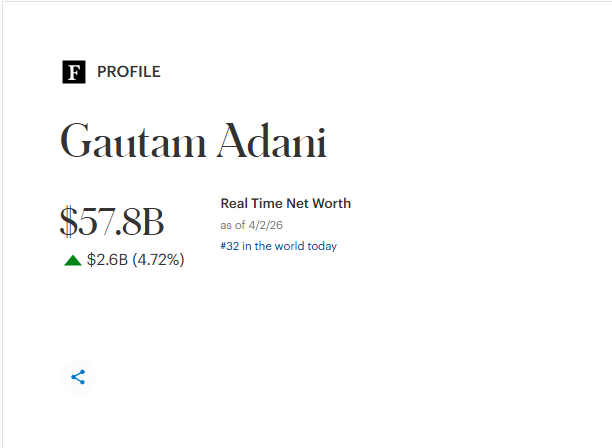 Gautam Net worth