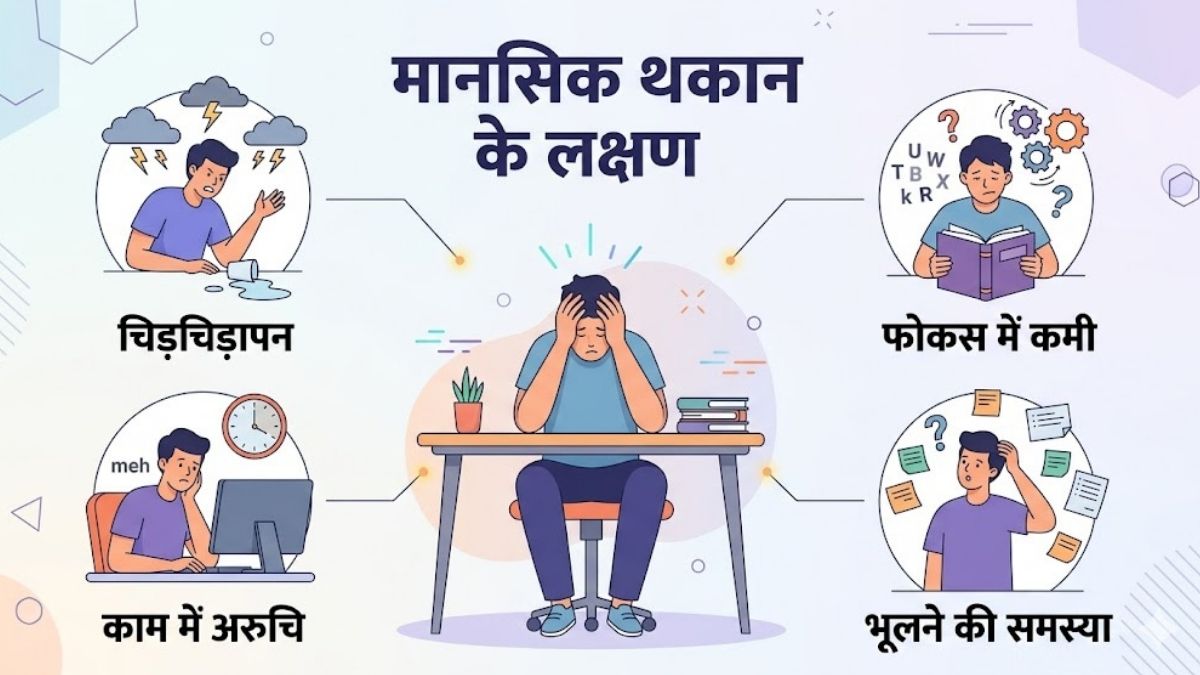 Mental Fatigue Symptoms