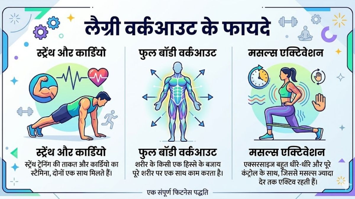 Lagree Workout (1)