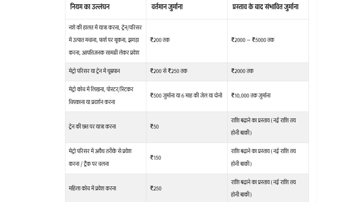 Noida Khabar - 2026-04-05T151538.462