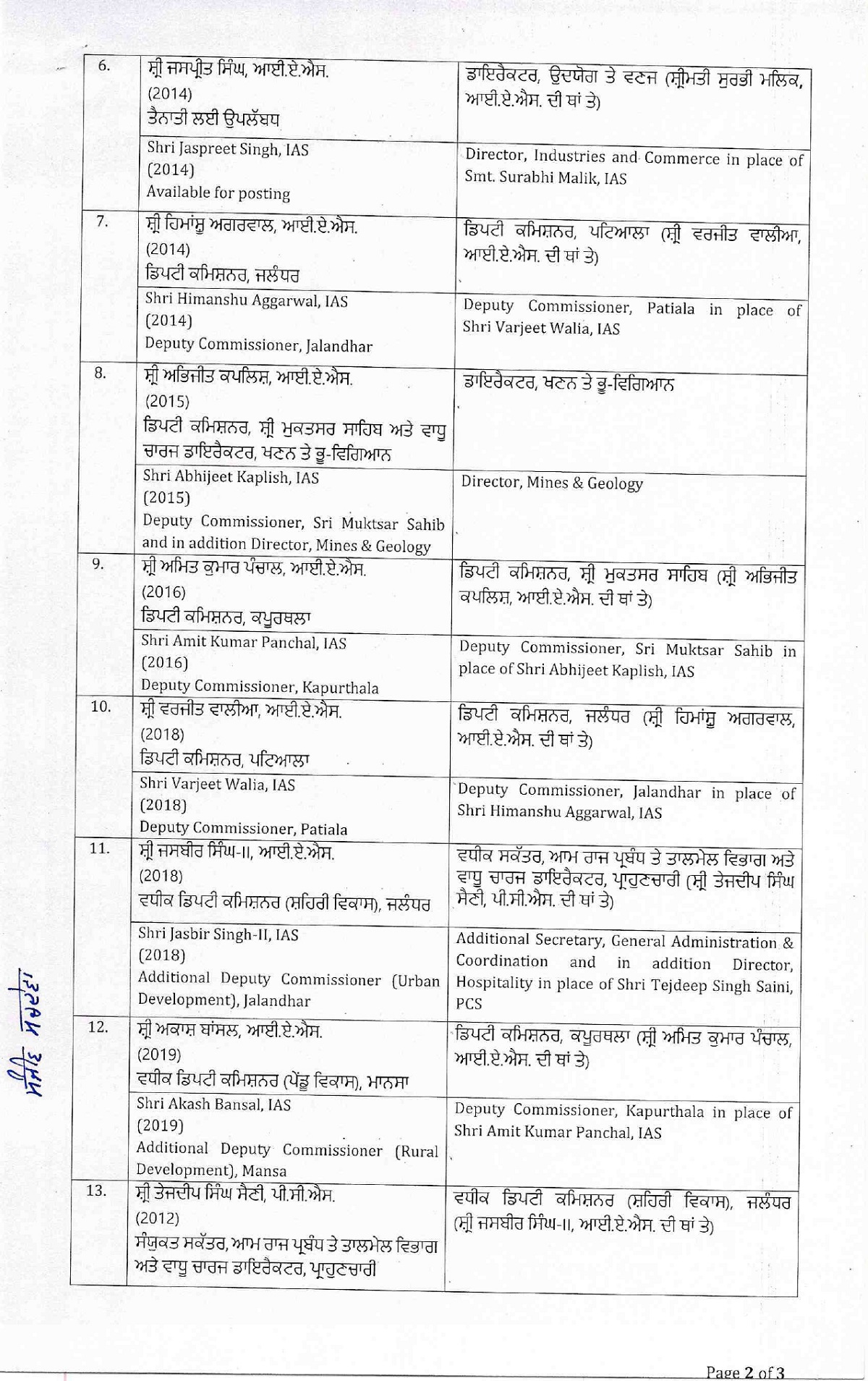 Order dated 06-04-2026_page-0002