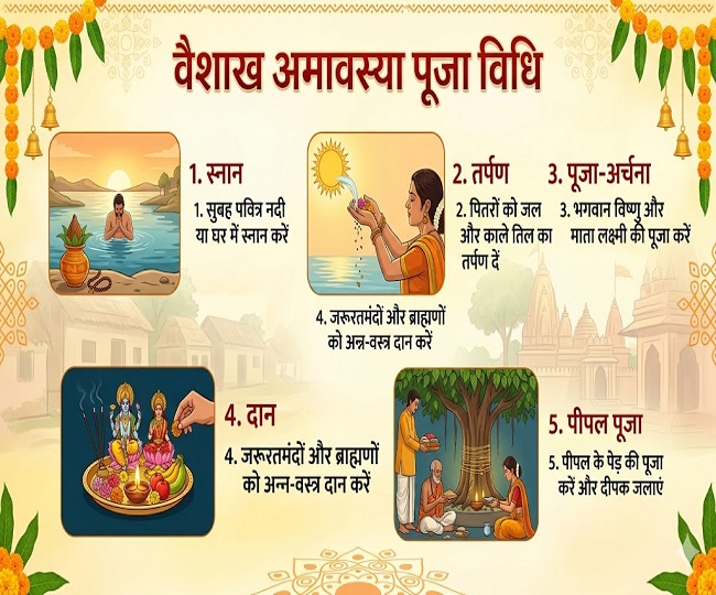amavashya-rituals
