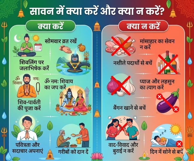 sawan 2026  (1)