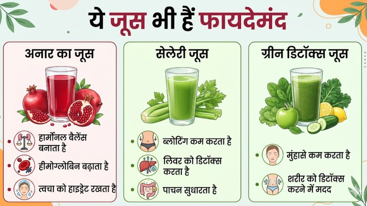 Healthy Juices