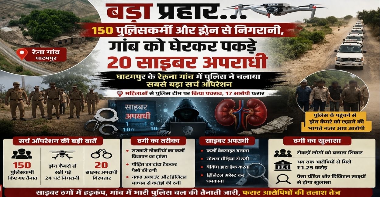 Kanpur (4)