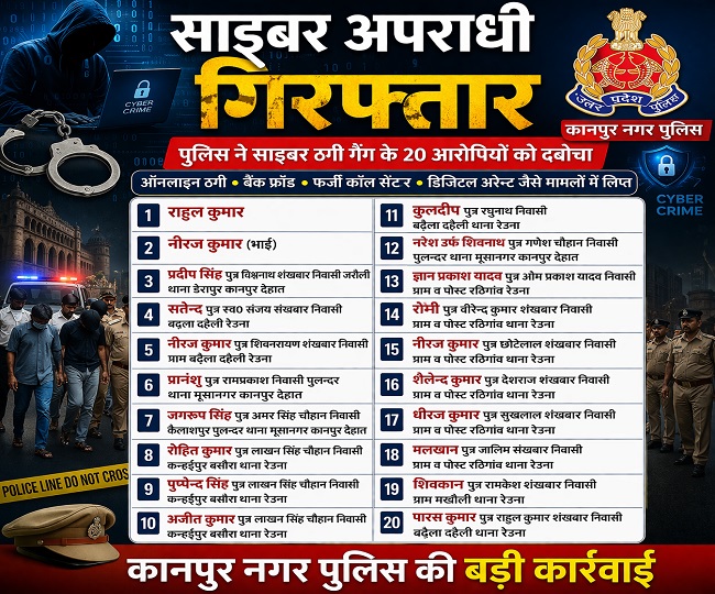 Kanpur Cyber Thug Arrested