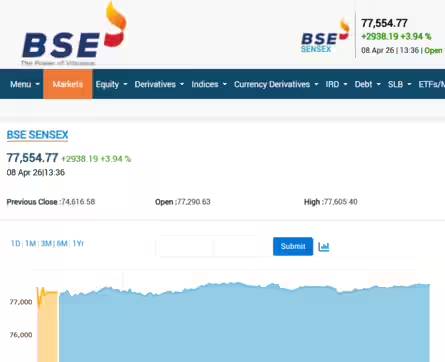 Sensex (1)