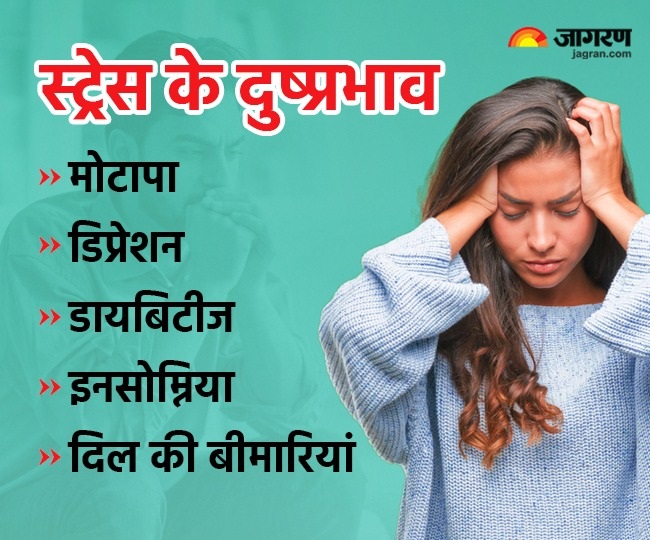 Stress