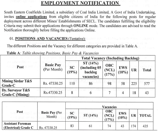SECL Recruitment 2026 notification