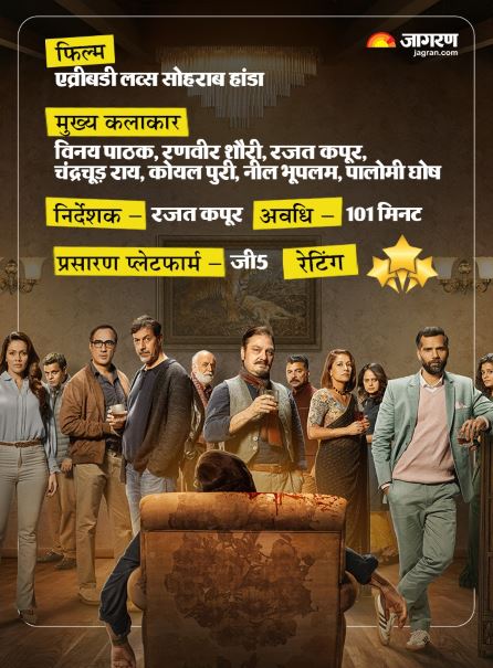 Sohrab Handa Movie