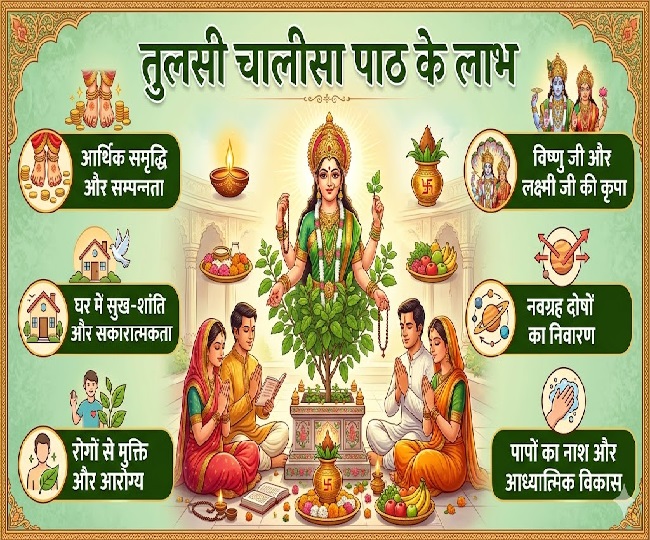 amavashya puja ritiuals