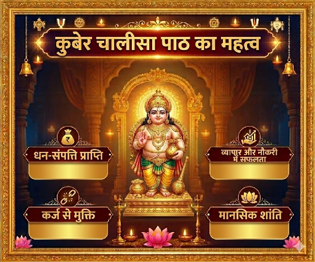Akshay Tritiya 2026 kuber chalisa
