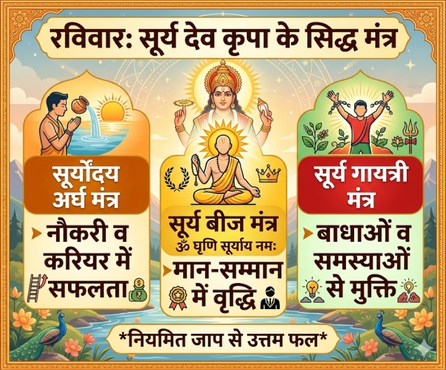 Surya dev mantra ai