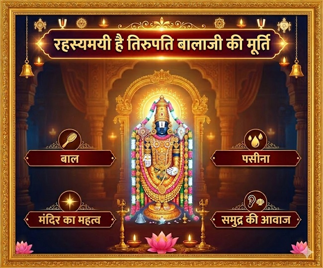 Tirupati Balaji Mystery 1